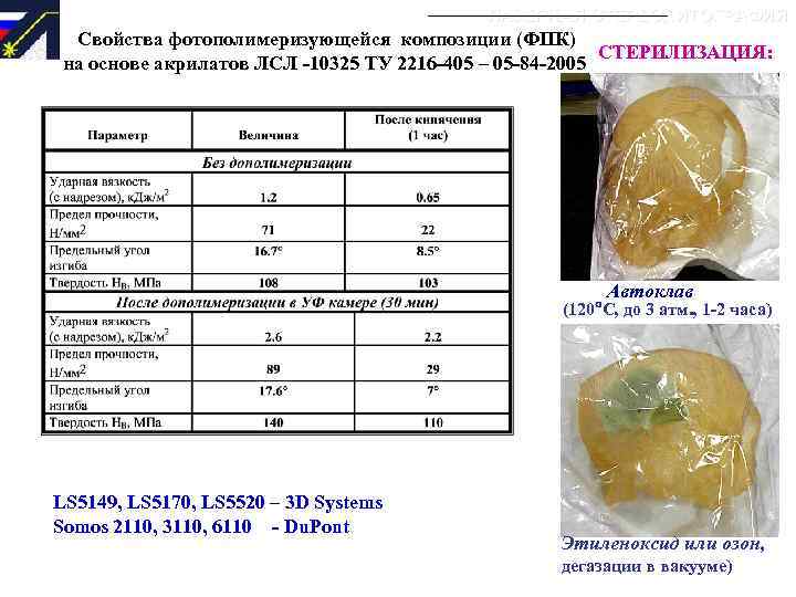 ЛАЗЕРНАЯ СТЕРЕОЛИТОГРАФИЯ Свойства фотополимеризующейся композиции (ФПК) СТЕРИЛИЗАЦИЯ: на основе акрилатов ЛСЛ -10325 ТУ 2216