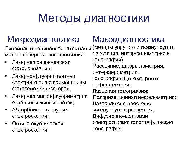 Методы диагностики Микродиагностика Макродиагностика Линейная и нелинейная атомная и (методы упругого и квазиупругого молек.
