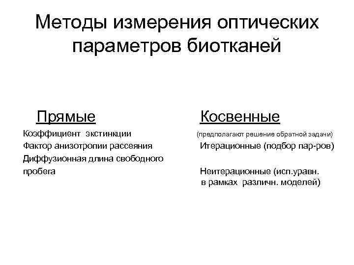 Методы измерения оптических параметров биотканей Прямые Косвенные Коэффициент экстинкции (предполагают решение обратной задачи) Фактор