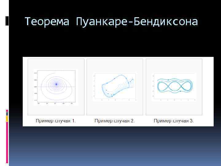 Теорема Пуанкаре-Бендиксона 