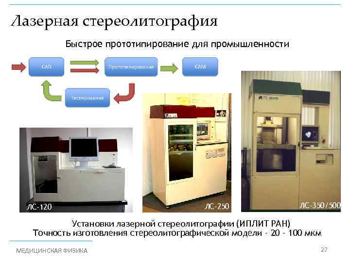 Лазерная стереолитография Быстрое прототипирование для промышленности ЛС-250 ЛС-120 ЛС-350/500 Установки лазерной стереолитографии (ИПЛИТ РАН)