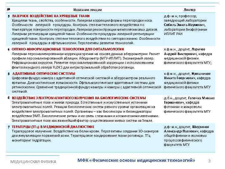 № Название лекции Лектор 3 ЛАЗЕРНОЕ ВОЗДЕЙСТВИЕ НА ХРЯЩЕВЫЕ ТКАНИ Хрящевая ткань, свойства, особенности.