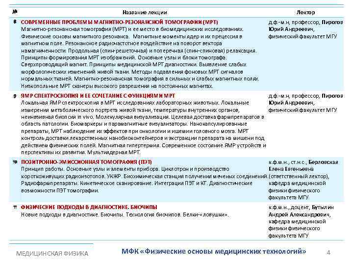 № Название лекции 8 СОВРЕМЕННЫЕ ПРОБЛЕМЫ МАГНИТНО-РЕЗОНАНСНОЙ ТОМОГРАФИИ (МРТ) Магнитно-резонансная томография (МРТ) и ее