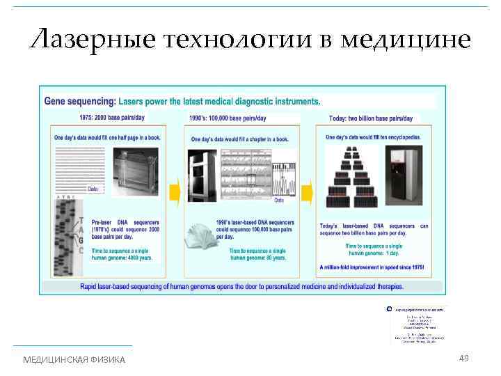Лазерные технологии в медицине © МЕДИЦИНСКАЯ ФИЗИКА 49 