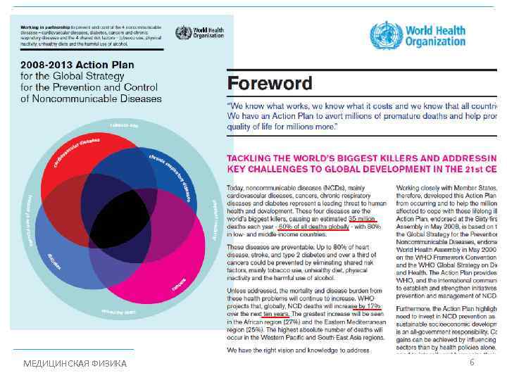МЕДИЦИНСКАЯ ФИЗИКА 6 