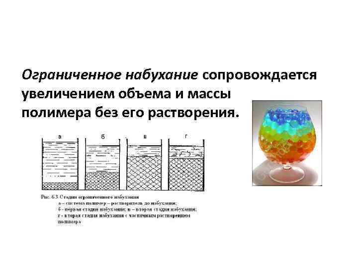 Первичный этап растворения твердого образца полимера называется