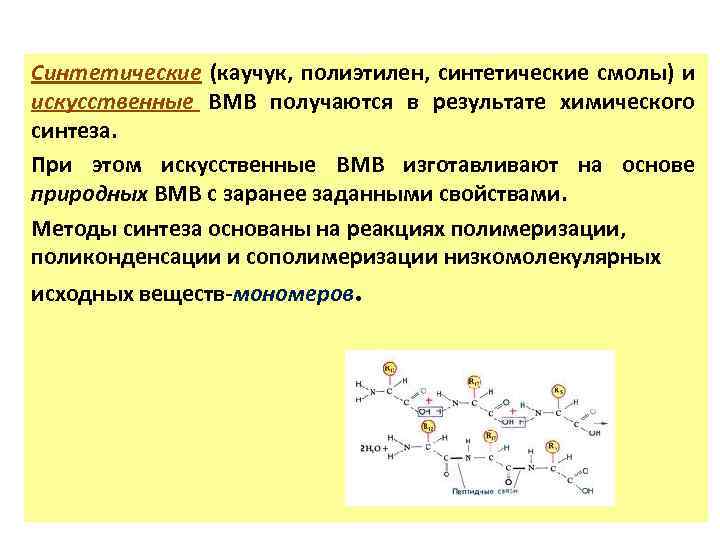 Высокомолекулярные синтетические соединения презентация