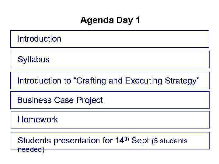 Agenda Day 1 Introduction Syllabus Introduction to “Crafting and Executing Strategy” Business Case Project