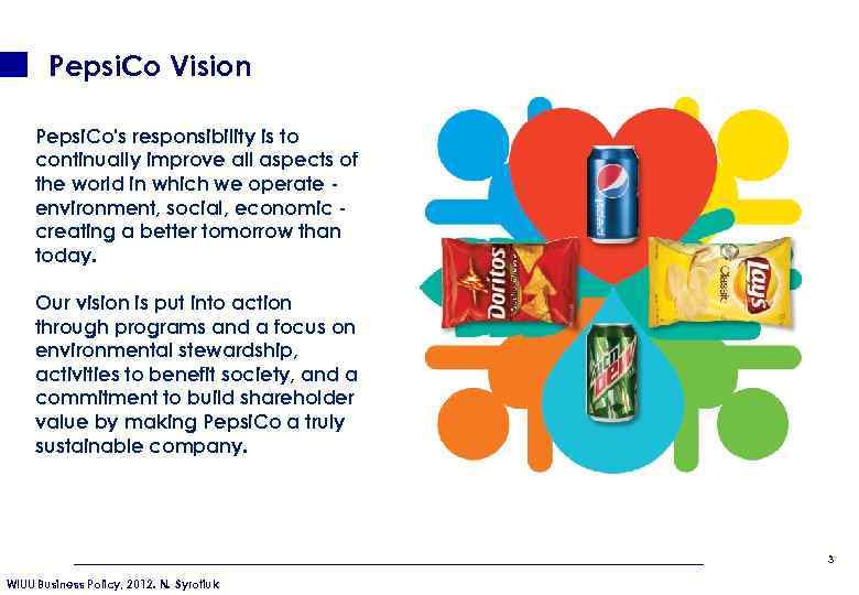 Pepsi. Co Vision Pepsi. Co's responsibility is to continually improve all aspects of the