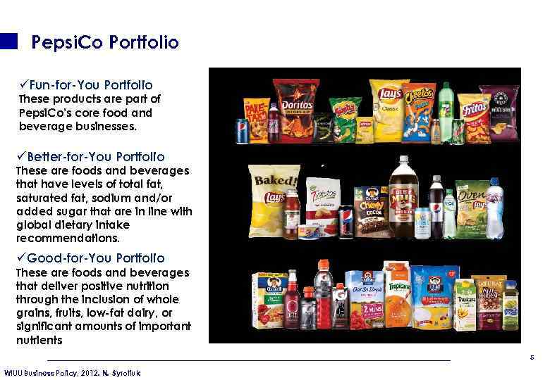 Pepsi. Co Portfolio üFun-for-You Portfolio These products are part of Pepsi. Co’s core food