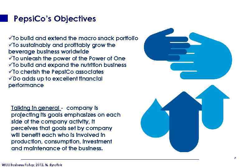 Pepsi. Co’s Objectives üTo build and extend the macro snack portfolio üTo sustainably and