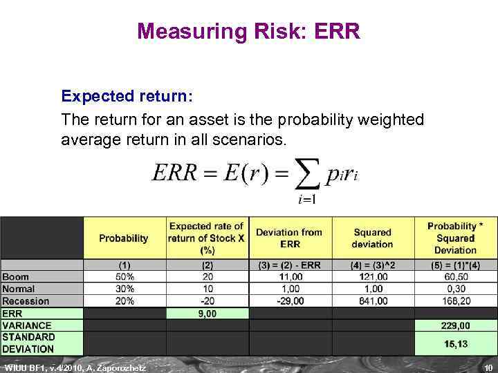 Measuring Risk: ERR Expected return: The return for an asset is the probability weighted