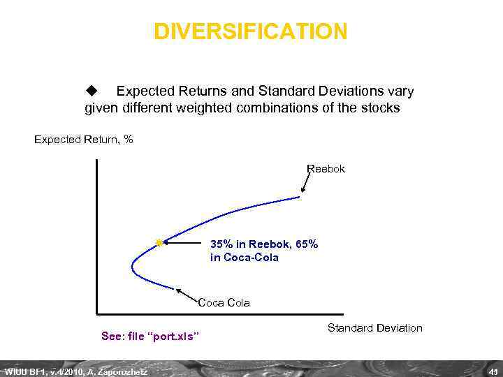 DIVERSIFICATION u Expected Returns and Standard Deviations vary given different weighted combinations of the