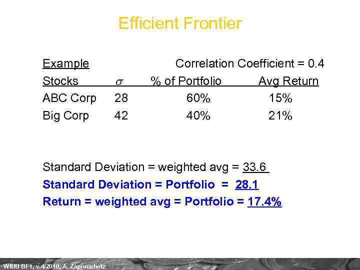 Efficient Frontier Example Correlation Coefficient = 0. 4 Stocks s % of Portfolio Avg