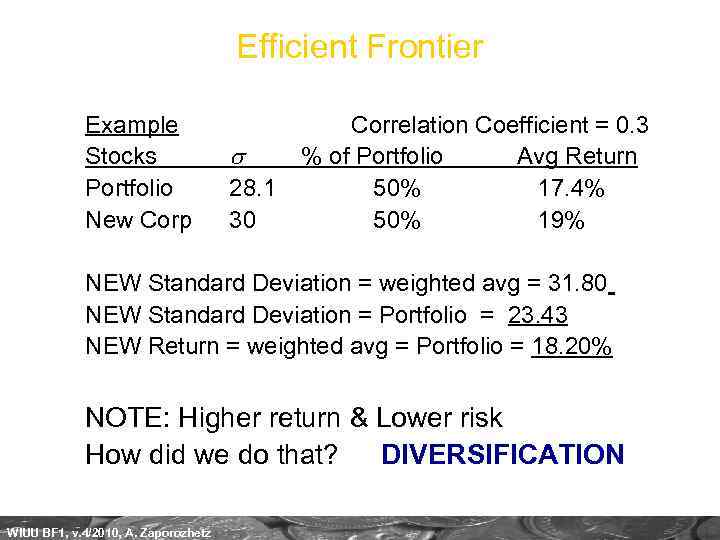 Efficient Frontier Example Correlation Coefficient = 0. 3 Stocks s % of Portfolio Avg