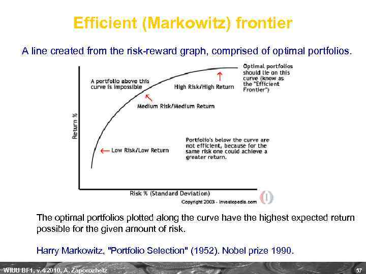 Efficient (Markowitz) frontier A line created from the risk-reward graph, comprised of optimal portfolios.