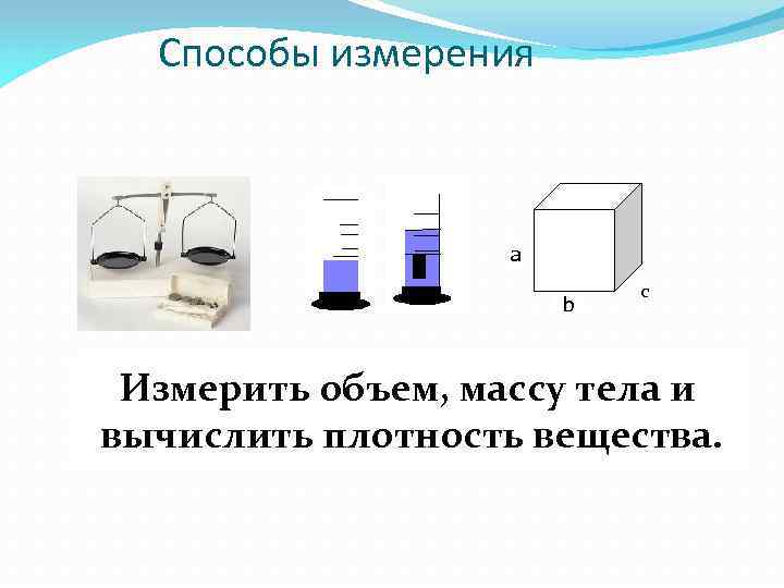 Условия измерения объема