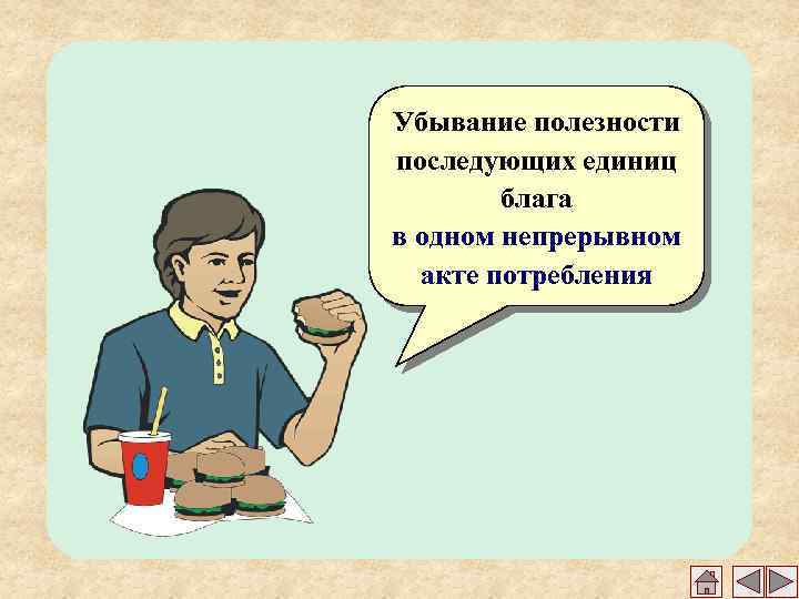 Убывание полезности последующих единиц блага в одном непрерывном акте потребления 