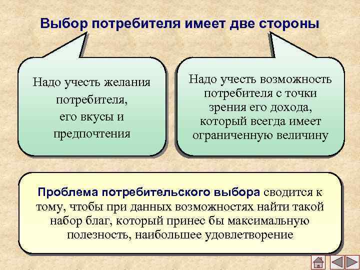 Выбор потребителя имеет две стороны Надо учесть желания потребителя, его вкусы и предпочтения Надо