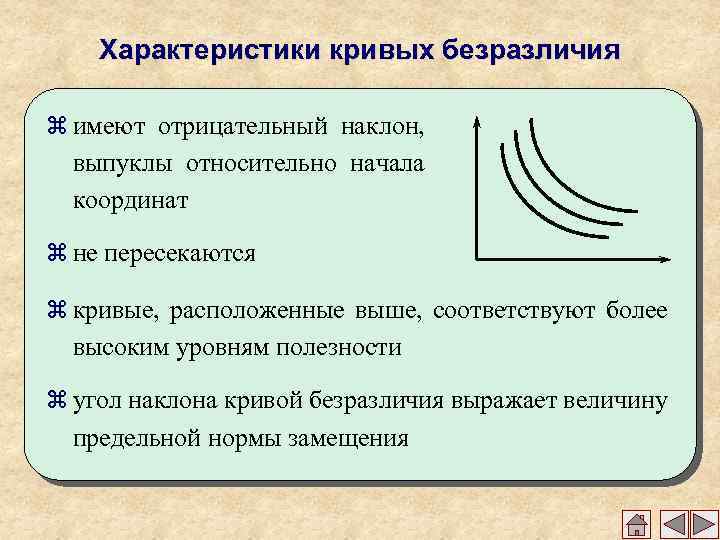 Характеристики кривых безразличия z имеют отрицательный наклон, выпуклы относительно начала координат z не пересекаются