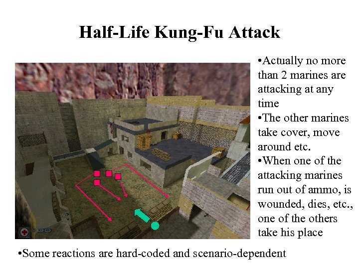 Half-Life Kung-Fu Attack • Actually no more than 2 marines are attacking at any