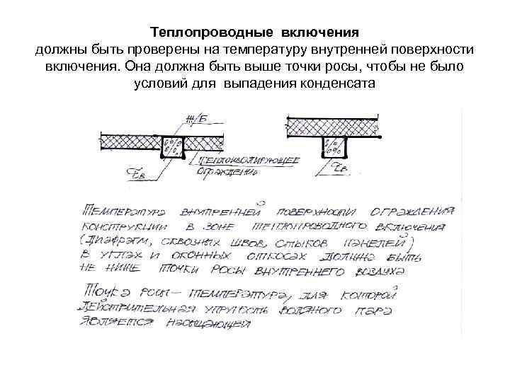 Теплопроводные включения должны быть проверены на температуру внутренней поверхности включения. Она должна быть выше