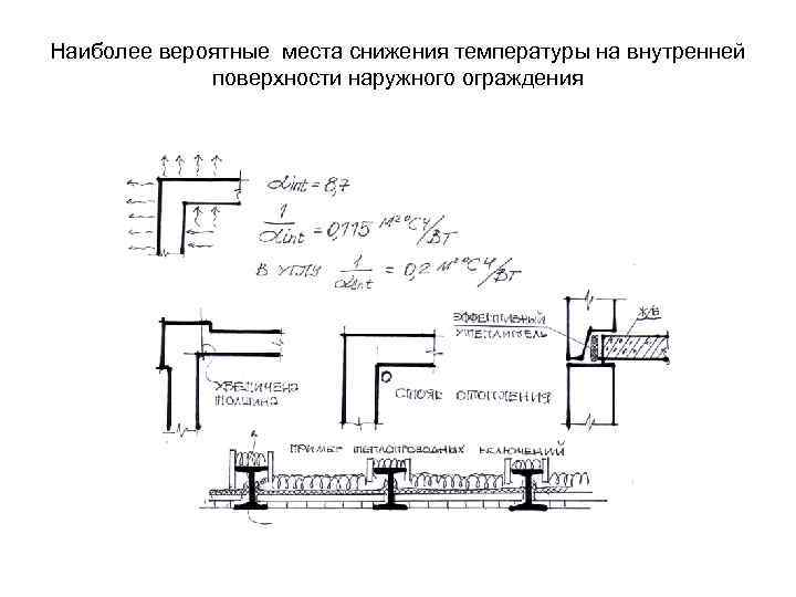 Наиболее вероятные места снижения температуры на внутренней поверхности наружного ограждения 