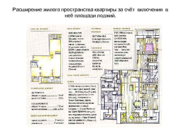 Расширение жилого пространства квартиры за счёт включения в неё площади лоджий. 