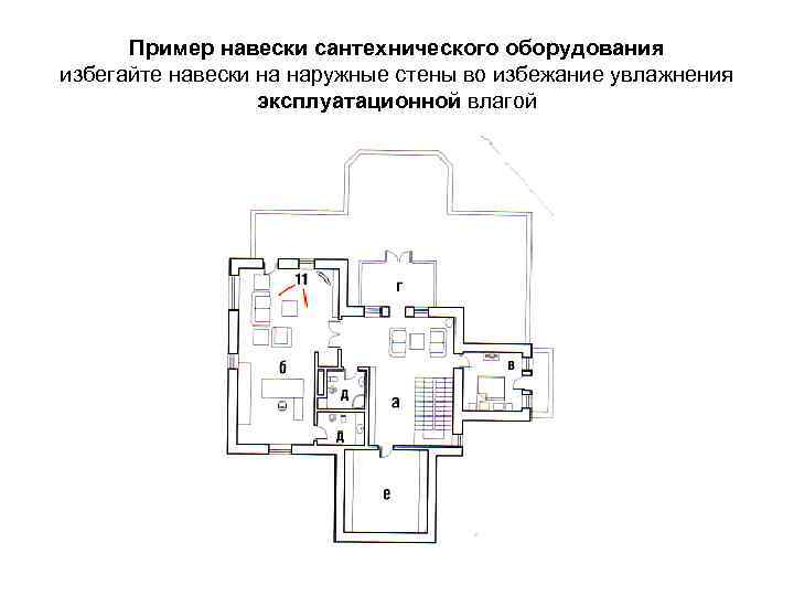 Пример навески сантехнического оборудования избегайте навески на наружные стены во избежание увлажнения эксплуатационной влагой