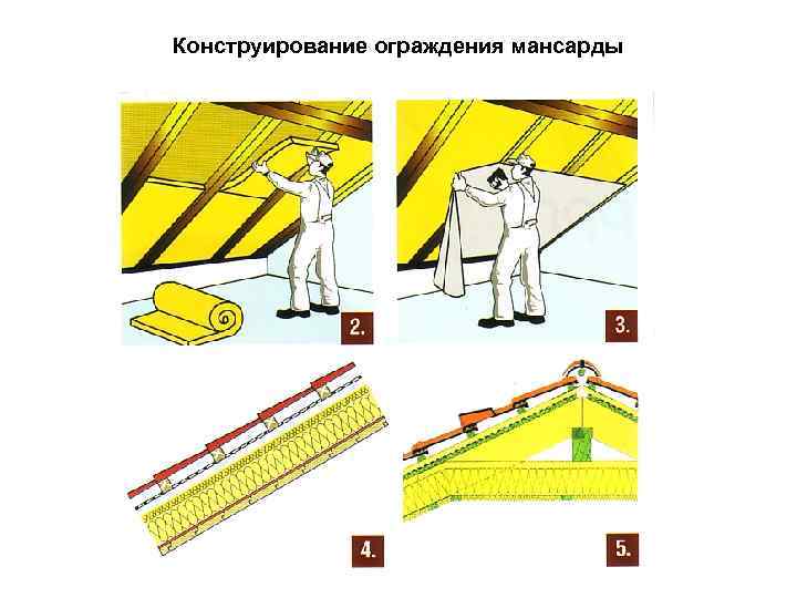 Конструирование ограждения мансарды 