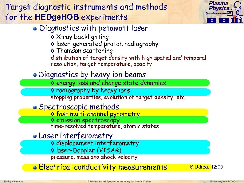 Plasma Physics Target diagnostic instruments and methods for the HEDge. HOB experiments Diagnostics with