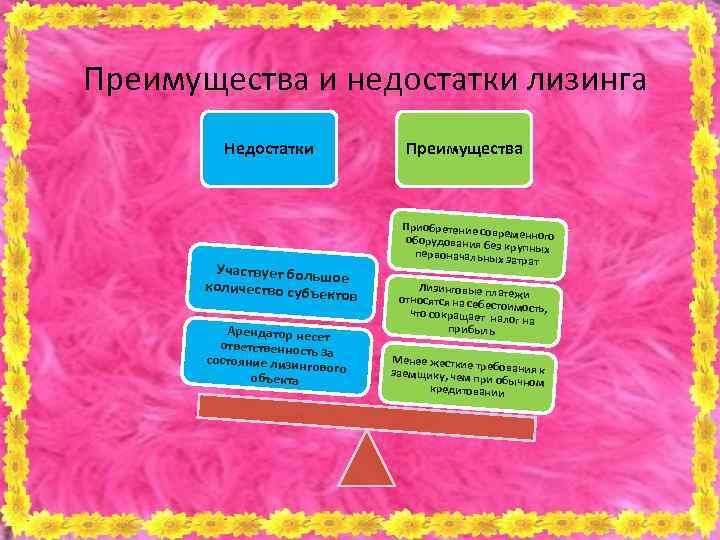 Преимущества и недостатки лизинга Недостатки Участвует больш о количество субъе е кто Арендатор несет