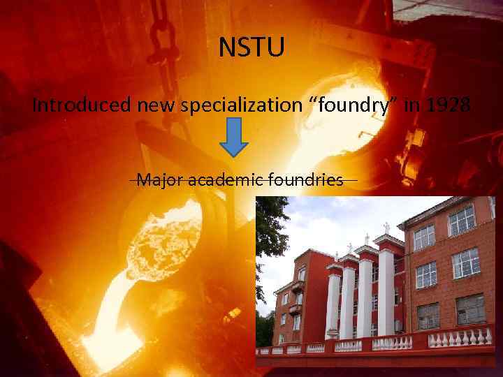 NSTU Introduced new specialization “foundry” in 1928 Major academic foundries 