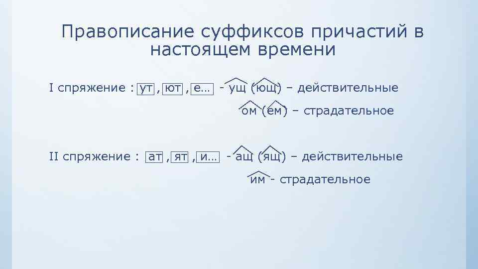 Правописание суффиксов причастий в настоящем времени I спряжение : ут , ют , е…