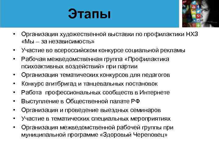 Этапы • Организация художественной выставки по профилактики НХЗ «Мы – за независимость» • Участие