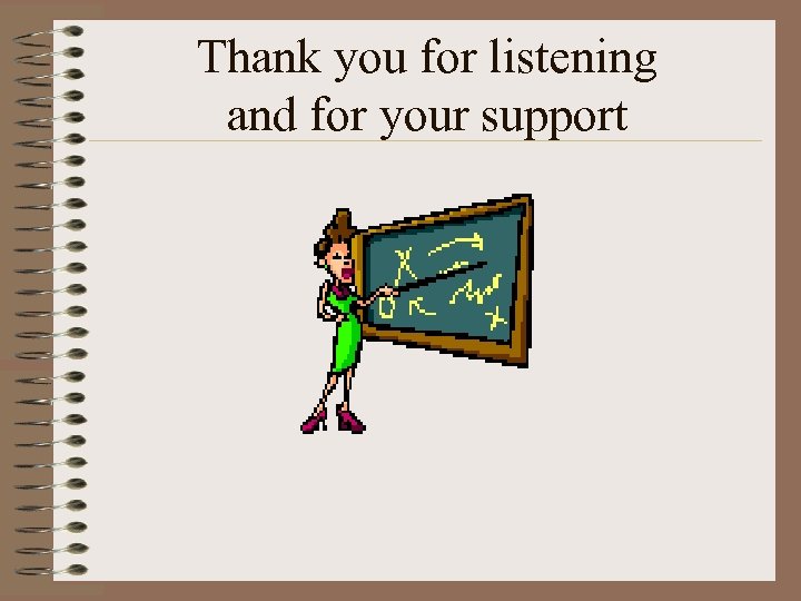 Thank you for listening and for your support 