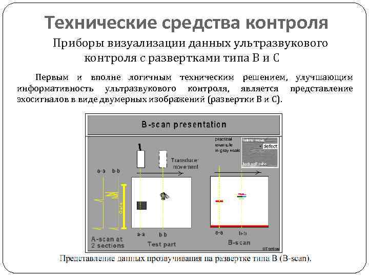 Технические средства контроля Приборы визуализации данных ультразвукового контроля с развертками типа В и С