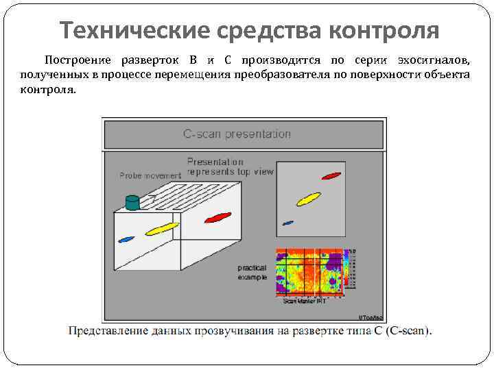 Технические средства контроля Построение разверток В и С производится по серии эхосигналов, полученных в