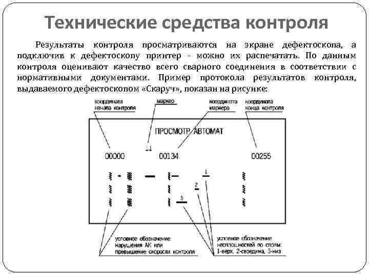 Технические средства контроля Результаты контроля просматриваются на экране дефектоскопа, а подключив к дефектоскопу принтер