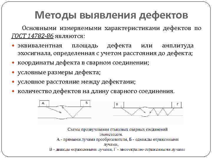 Методы выявления дефектов Основными измеряемыми характеристиками дефектов по ГОСТ 14782 -86 являются: эквивалентная площадь