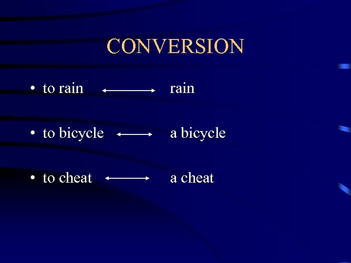 CONVERSION • to rain • to bicycle a bicycle • to cheat a cheat