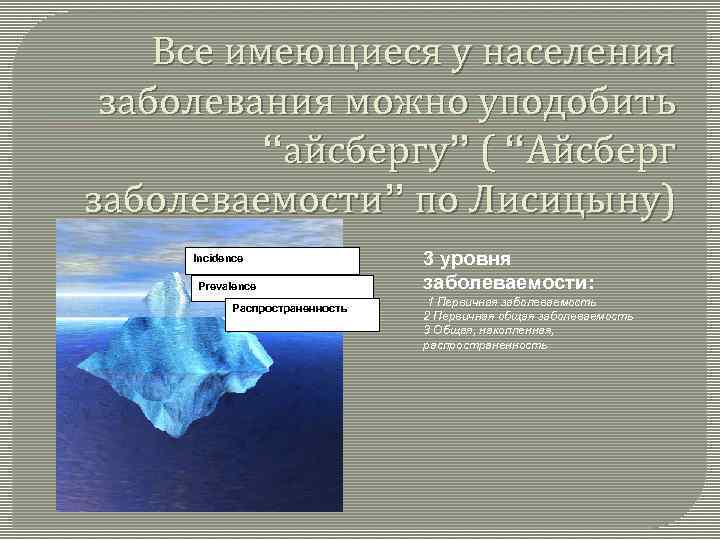 Все имеющиеся у населения заболевания можно уподобить “айсбергу” ( “Айсберг заболеваемости” по Лисицыну) Incidence