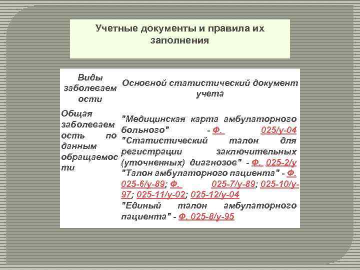 Учетные документы и правила их заполнения Виды Основной статистический документ заболеваем учета ости Общая