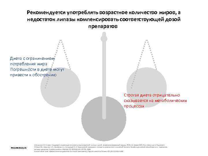 Рекомендуется употреблять возрастное количество жиров, а недостаток липазы компенсировать соответствующей дозой препаратов 1 Диета