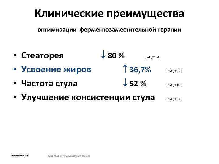 Клинические преимущества оптимизации ферментозаместительной терапии • • Стеаторея 80 % Усвоение жиров 36, 7%