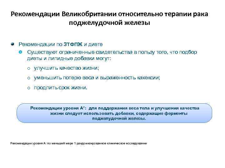 Рекомендации Великобритании относительно терапии рака поджелудочной железы Рекомендации по ЗТФПЖ и диете Существуют ограниченные