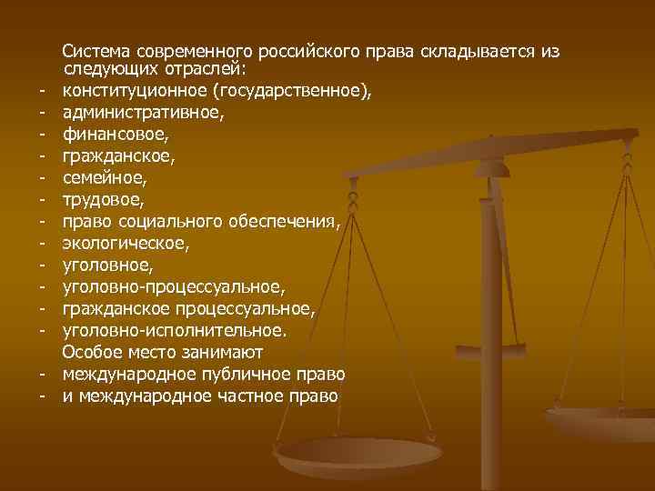 План гражданское право как отрасль права российского