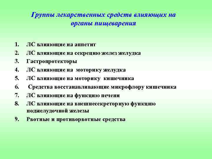 Группы лекарственных средств влияющих на органы пищеварения 1. 2. 3. 4. 5. 6. 7.