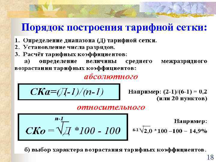 Порядок построения тарифной сетки: 18 