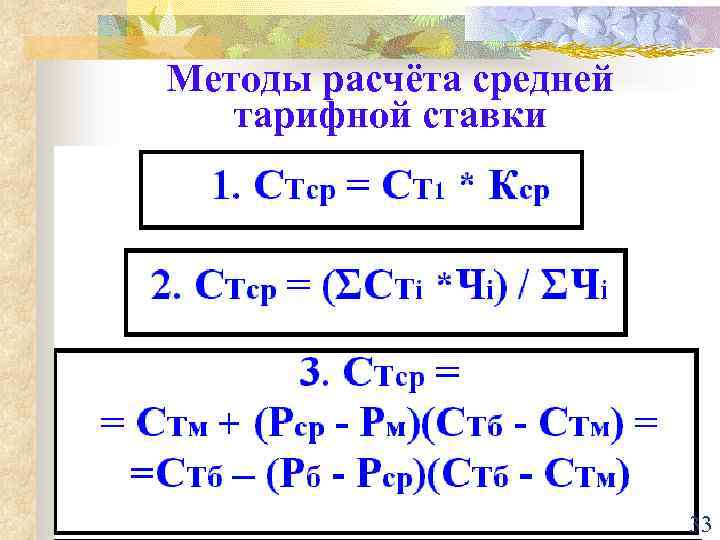 Методы расчёта средней тарифной ставки 33 